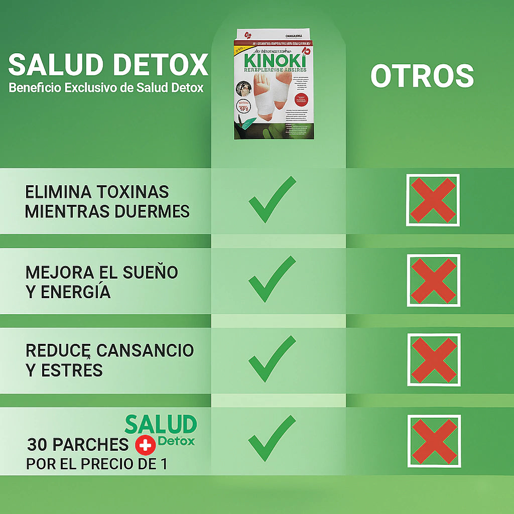 ¡PROMO 3x1! Kinoki Detox ©Parche desintoxicación