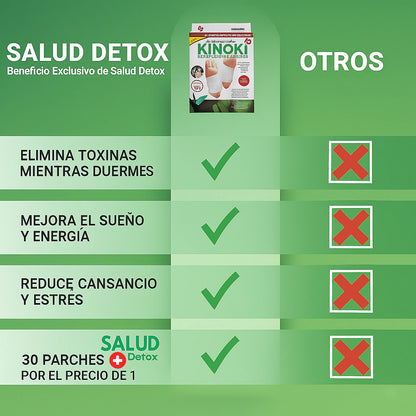 ¡PROMO 3x1! Kinoki Detox ©Parche desintoxicación